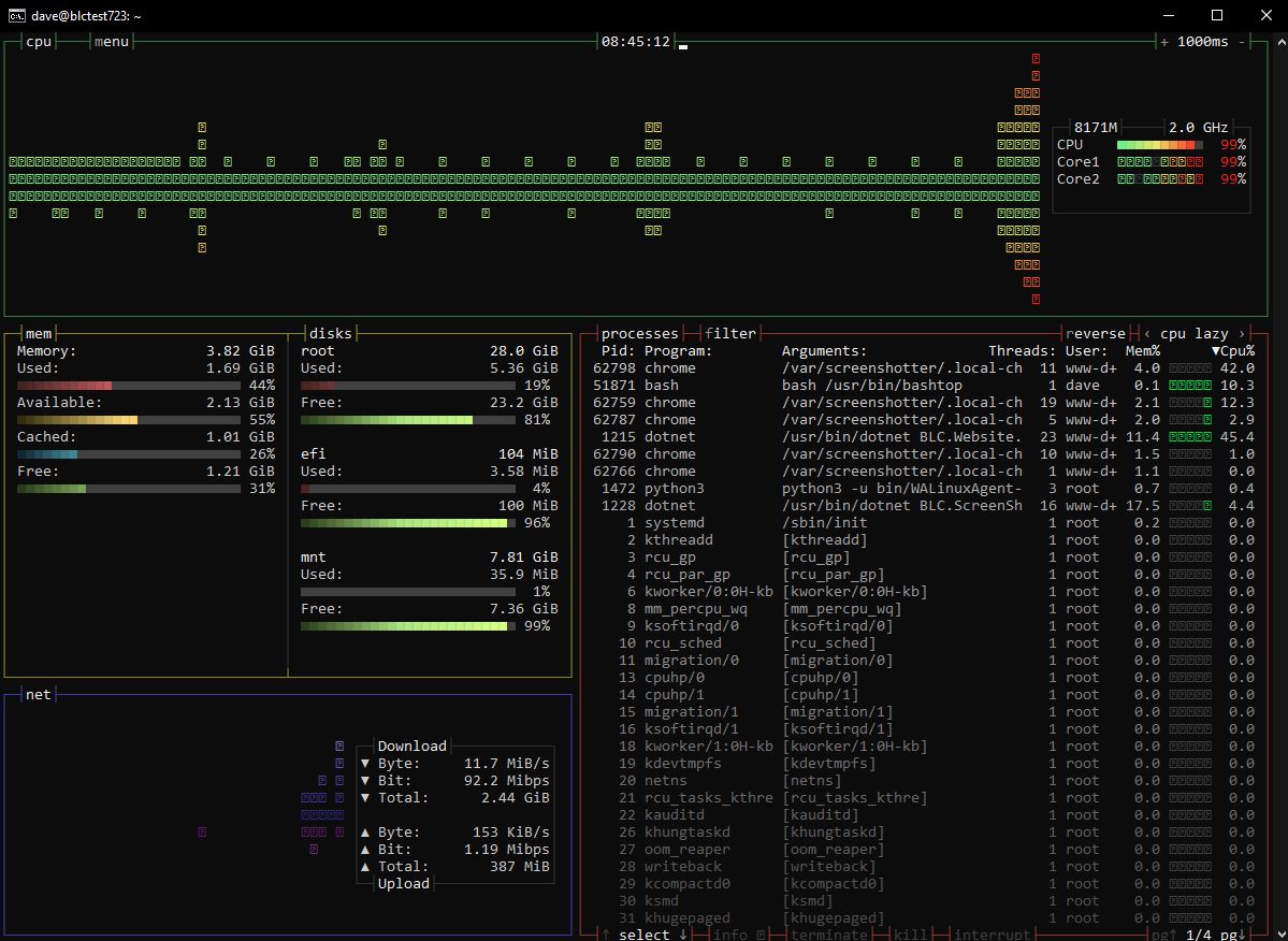 process monitor filter for process looking in a directory